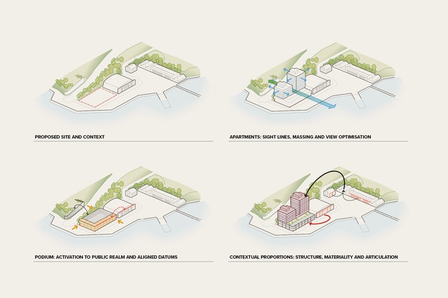 Site plans.