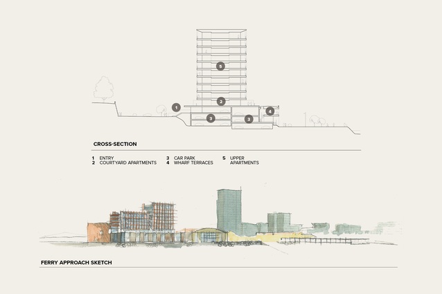 Cross-section; Ferry approach sketch.